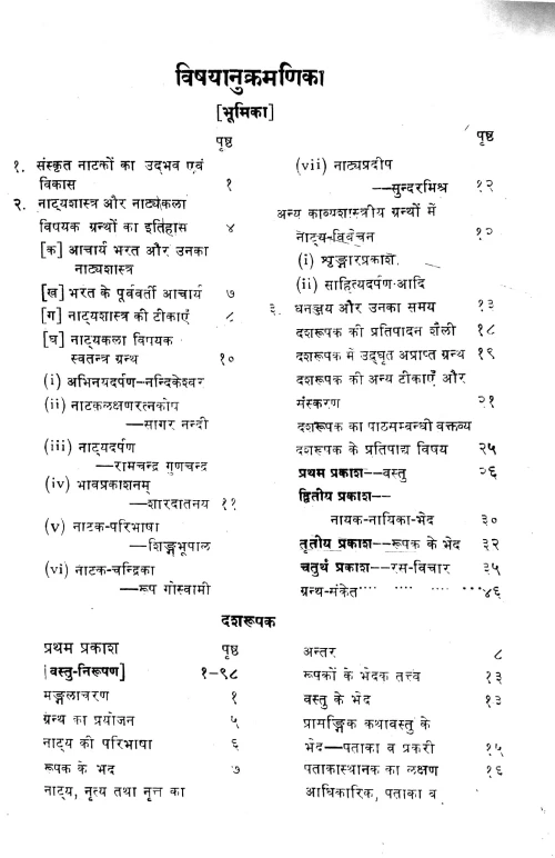 Dasarupakam (Alamkara)